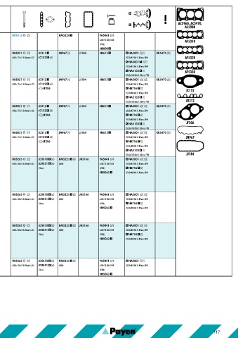 Catalogs auto parts for car and truck