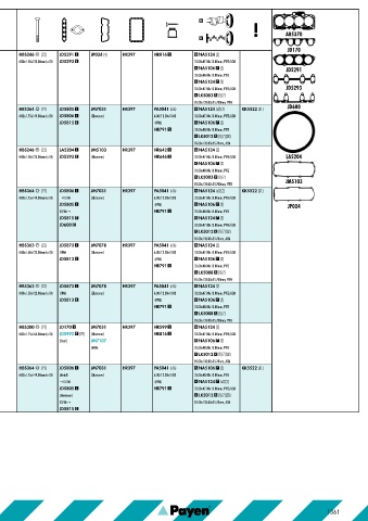 Catalogs auto parts for car and truck