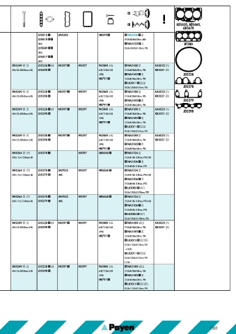 Catalogs auto parts for car and truck