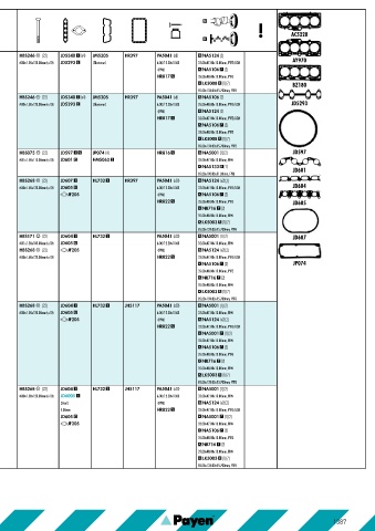 Catalogs auto parts for car and truck