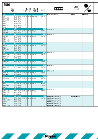 Catalogs auto parts for car and truck