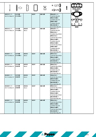 Catalogs auto parts for car and truck