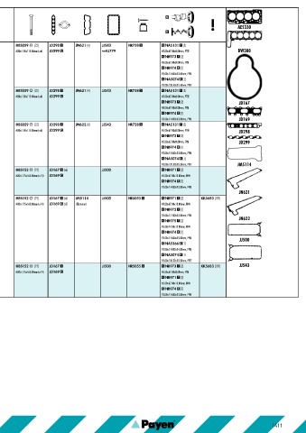 Catalogs auto parts for car and truck