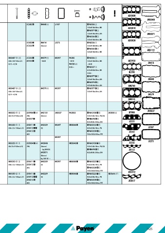 Catalogs auto parts for car and truck