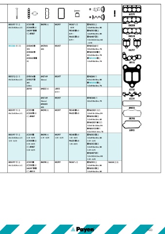 Catalogs auto parts for car and truck