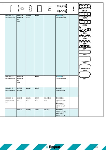 Catalogs auto parts for car and truck