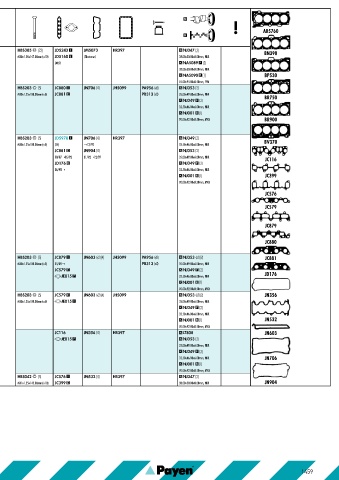 Catalogs auto parts for car and truck