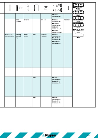 Catalogs auto parts for car and truck