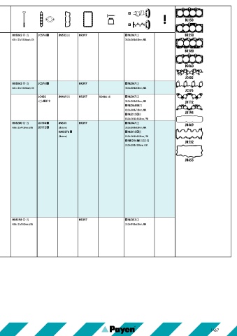 Catalogs auto parts for car and truck