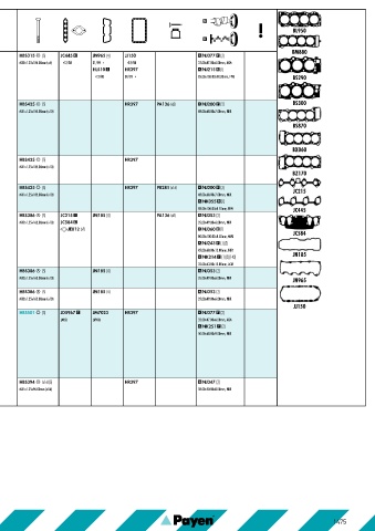 Catalogs auto parts for car and truck