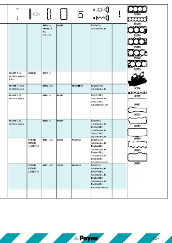 Catalogs auto parts for car and truck