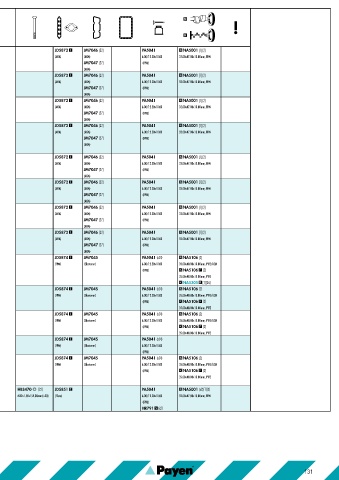 Catalogs auto parts for car and truck