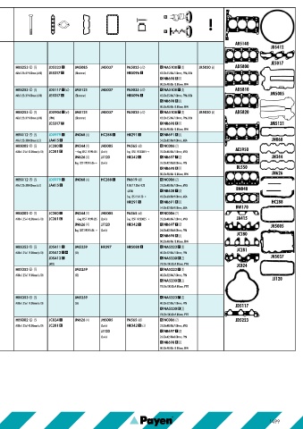 Catalogs auto parts for car and truck