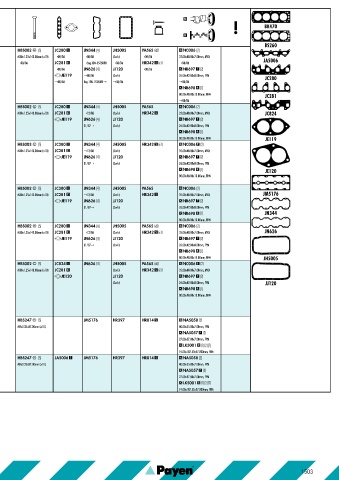 Catalogs auto parts for car and truck