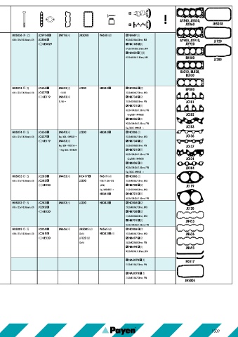 Catalogs auto parts for car and truck