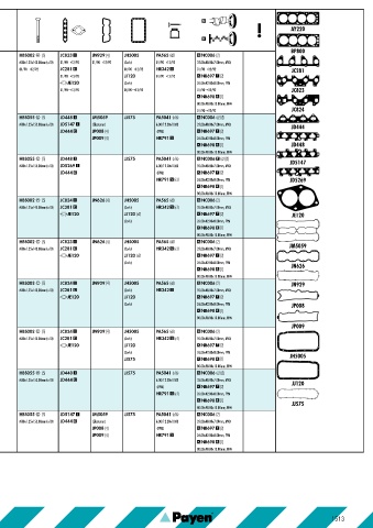 Catalogs auto parts for car and truck