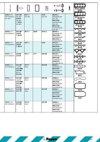 Catalogs auto parts for car and truck