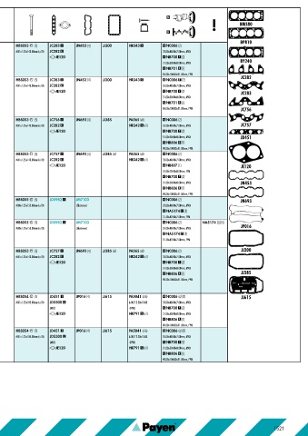 Catalogs auto parts for car and truck