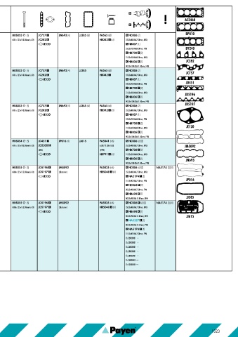 Catalogs auto parts for car and truck