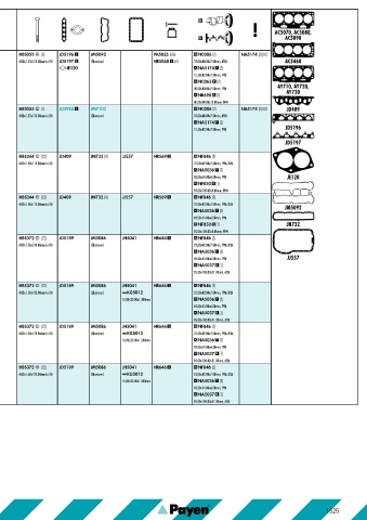 Catalogs auto parts for car and truck