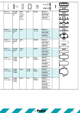 Catalogs auto parts for car and truck