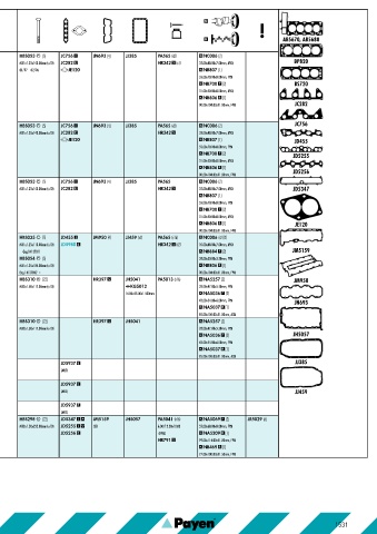 Catalogs auto parts for car and truck