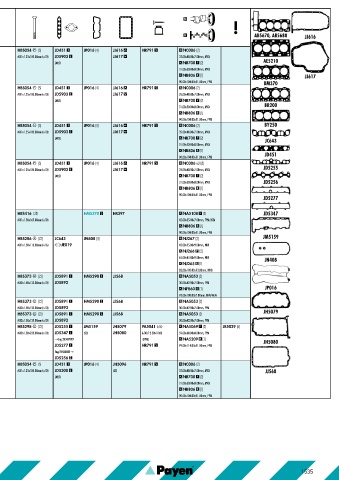 Catalogs auto parts for car and truck