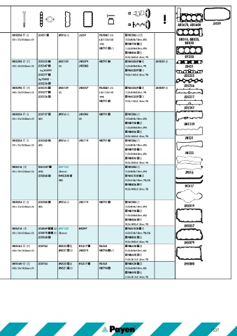 Catalogs auto parts for car and truck