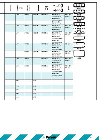 Catalogs auto parts for car and truck