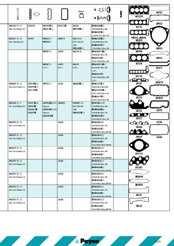 Catalogs auto parts for car and truck