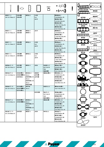 Catalogs auto parts for car and truck