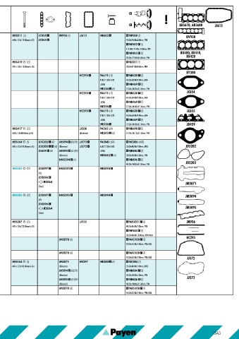 Catalogs auto parts for car and truck