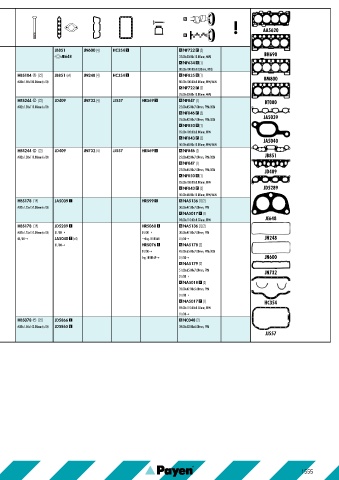 Catalogs auto parts for car and truck