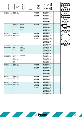 Catalogs auto parts for car and truck