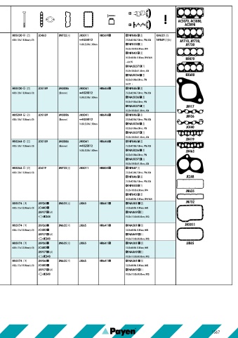 Catalogs auto parts for car and truck