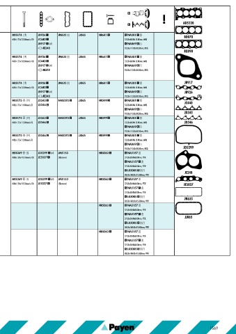 Catalogs auto parts for car and truck