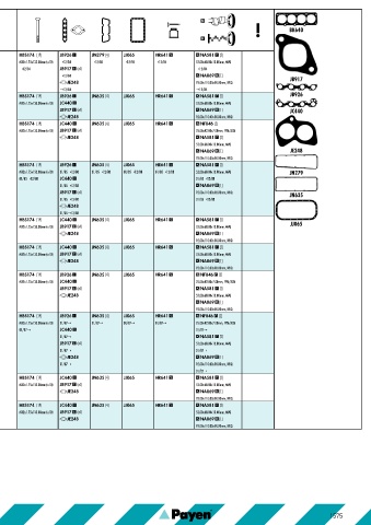 Catalogs auto parts for car and truck