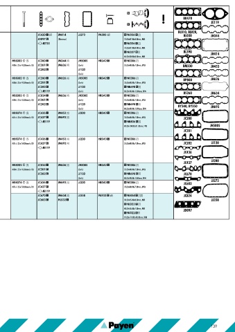 Catalogs auto parts for car and truck