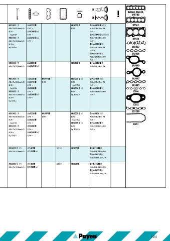 Catalogs auto parts for car and truck