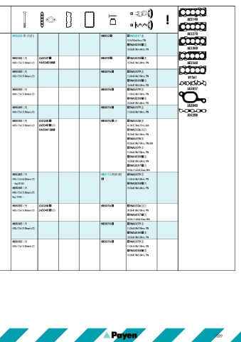 Catalogs auto parts for car and truck