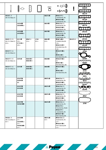 Catalogs auto parts for car and truck