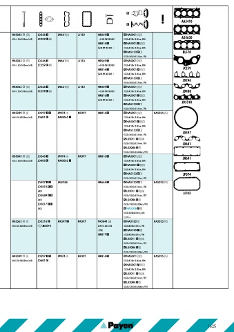 Catalogs auto parts for car and truck