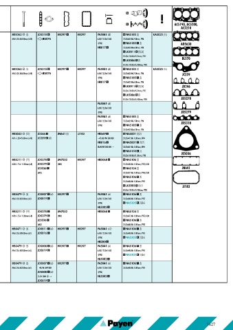 Catalogs auto parts for car and truck