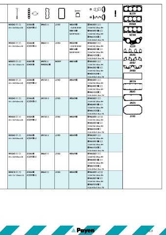 Catalogs auto parts for car and truck