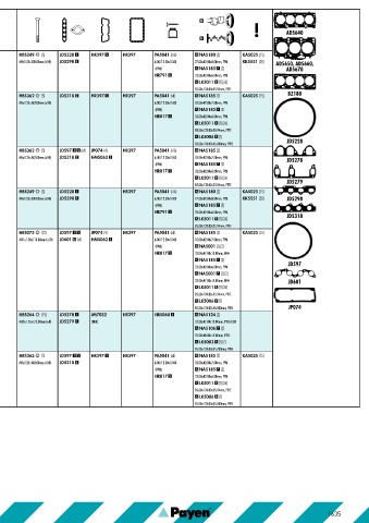 Catalogs auto parts for car and truck