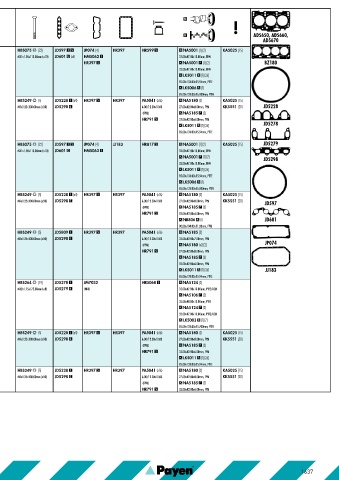 Catalogs auto parts for car and truck