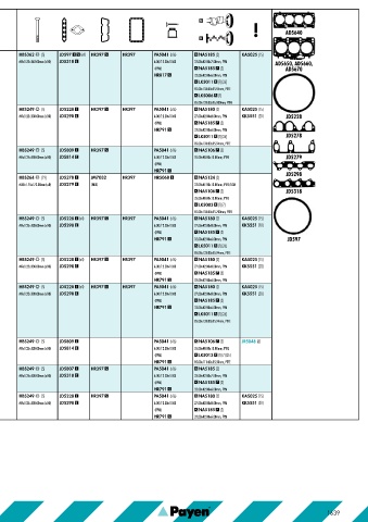 Catalogs auto parts for car and truck