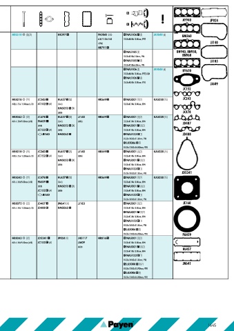 Catalogs auto parts for car and truck