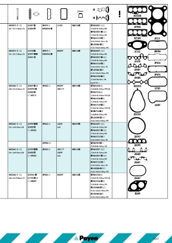 Catalogs auto parts for car and truck