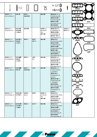 Catalogs auto parts for car and truck